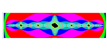 A long flat Julia plot