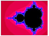 A small plot of the Mandelbrot set