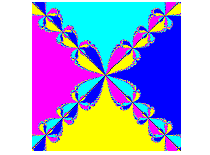 A Newton basin plotted in pink, yellow, blue and cyan
